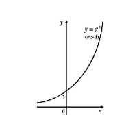Cad中 如何画下图中的六个正五边形 使用角度画时 有偏差 百度知道